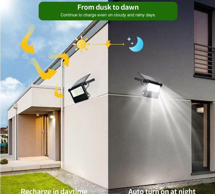 5W 10W 15W 20W SOLAR LED FLOODLIGHT