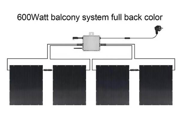 Balcony solar system- Flexible3 6400 Balcony solar system- Flex