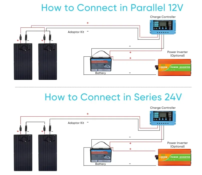 How to connect in paralle and in series