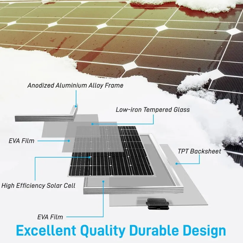 Glass solar panel structure with tempered glass solar cells EVA frame and junction box